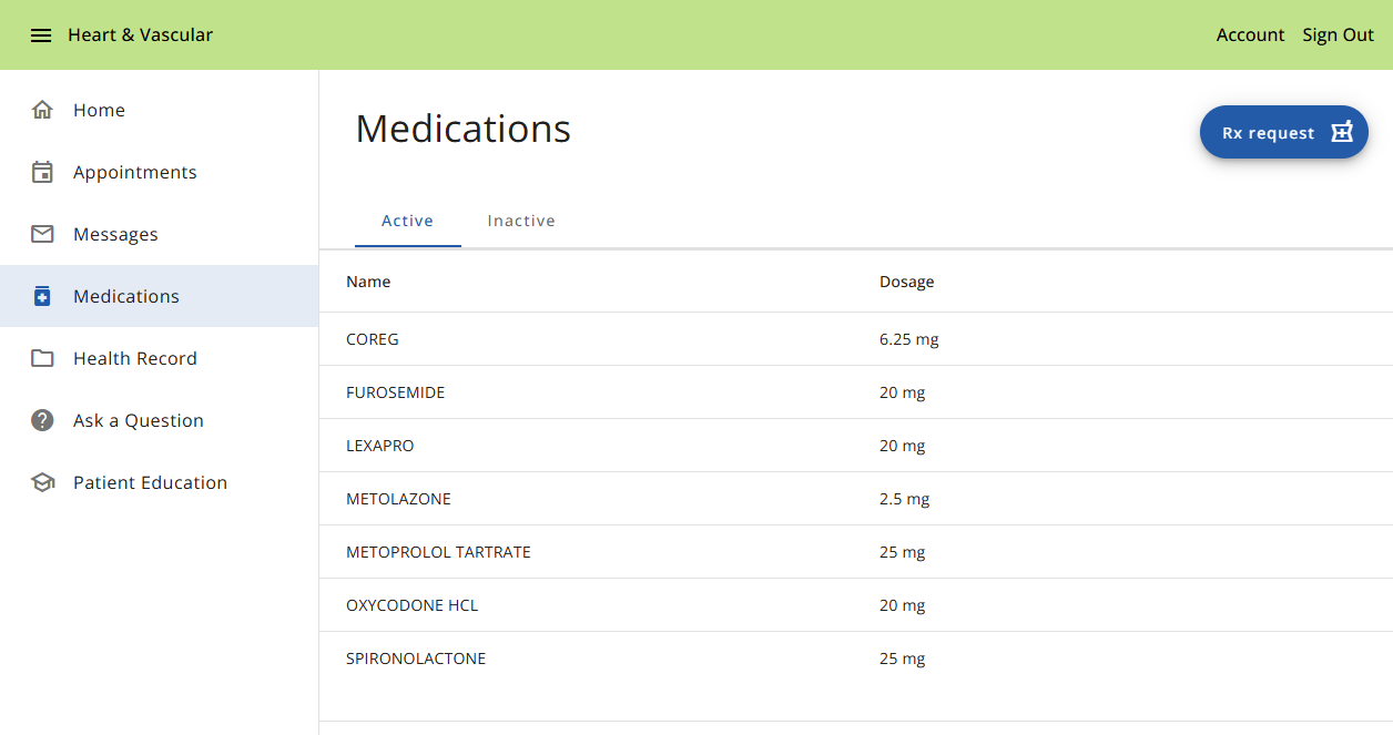 NG_Medications